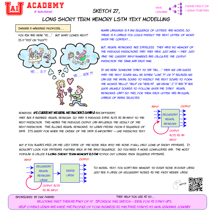AIU learning cartoon
