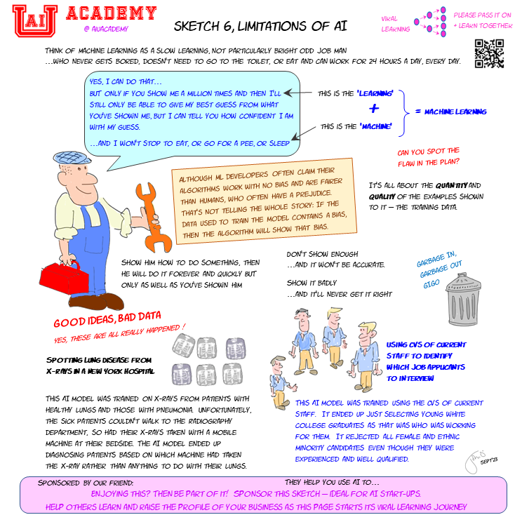 AIU cartoon learning sketch